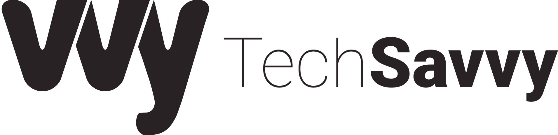 Techsavvy: Trivsel & Teknologi